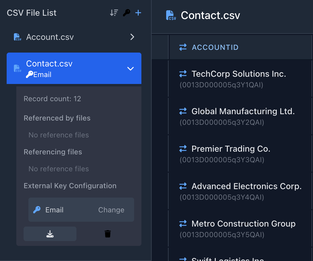 Salesforce Data Migration Diagram